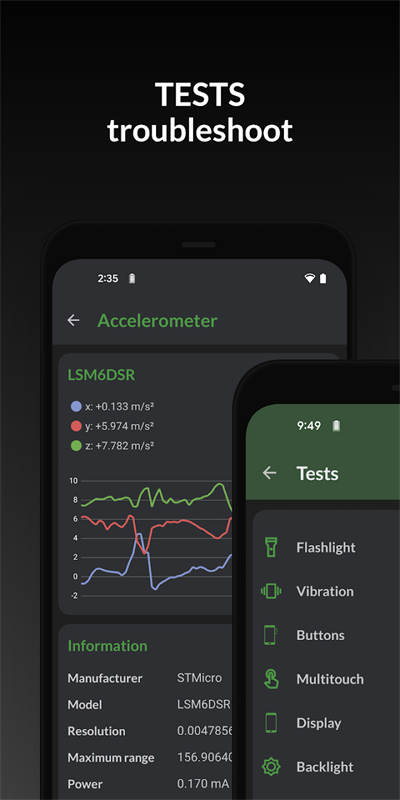 DevCheck